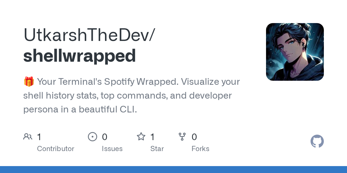 Shell Wrapped - Spotify Wrapped for Terminal